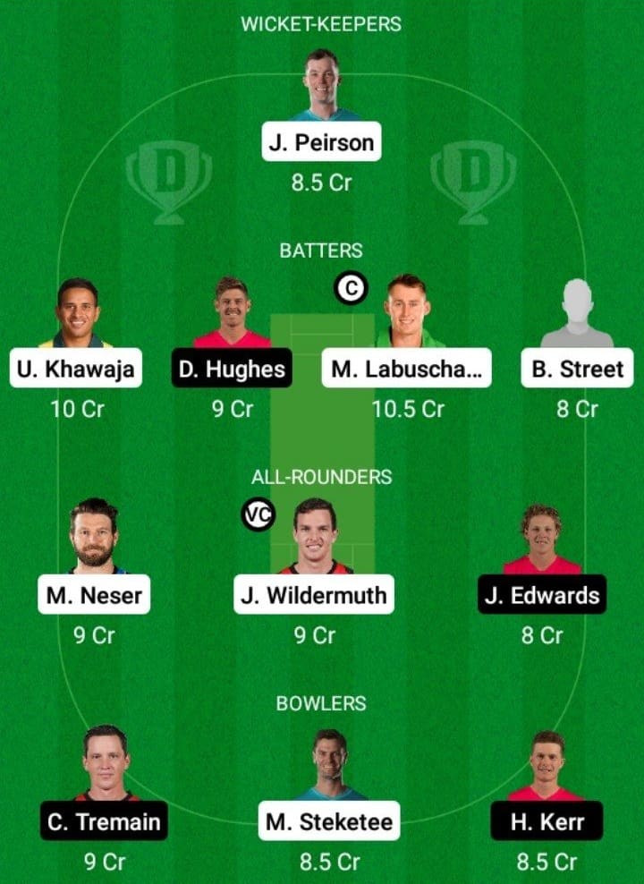 QUN vs NSW Dream11 Fantasy Team Prediction