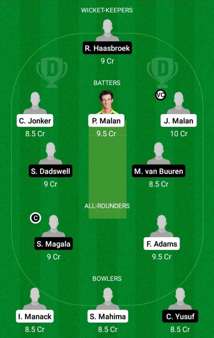 ROC vs LIO Dream11 Fantasy Team Prediction