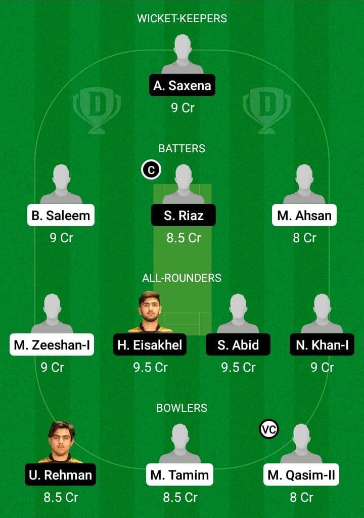 ACC vs KZLS Dream11 Fantasy Team Prediction