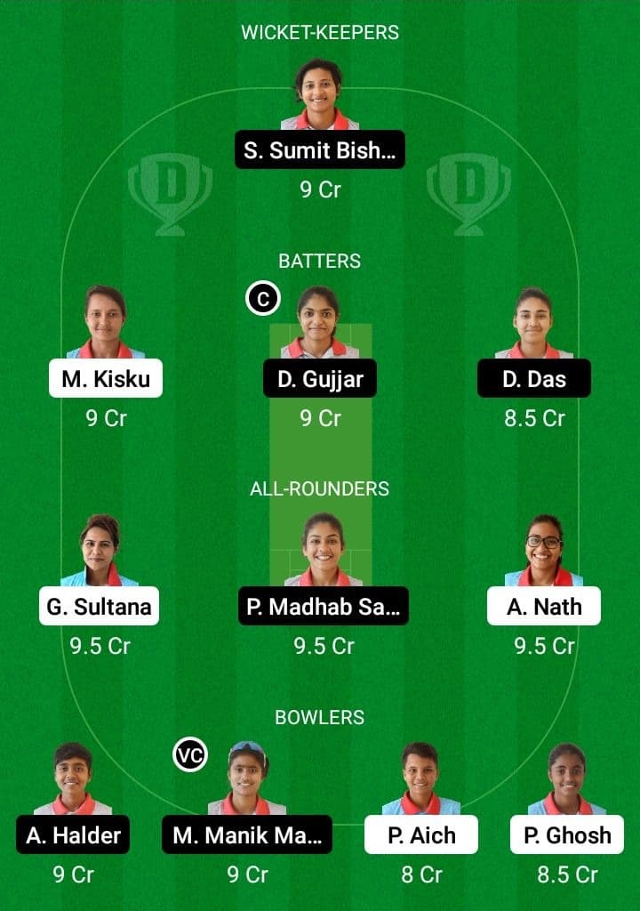 KAC-W vs RAC-W Dream11 Fantasy Team Prediction