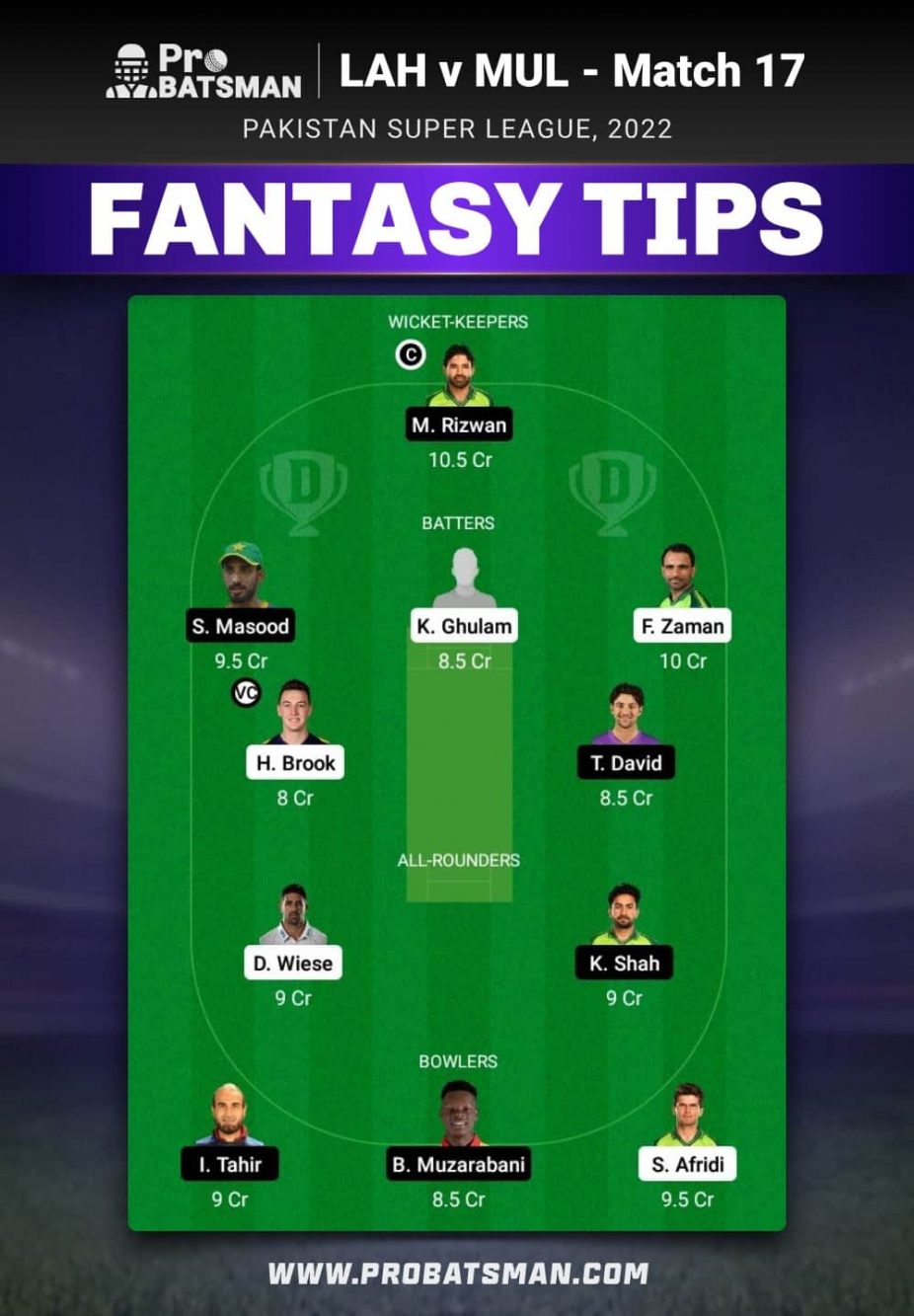 LAH vs MUL Dream11 Fantasy Team Prediction