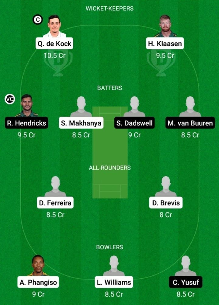 TIT vs LIO Dream11 Fantasy Team Prediction TIT vs LIO Dream11 Fantasy Team Prediction