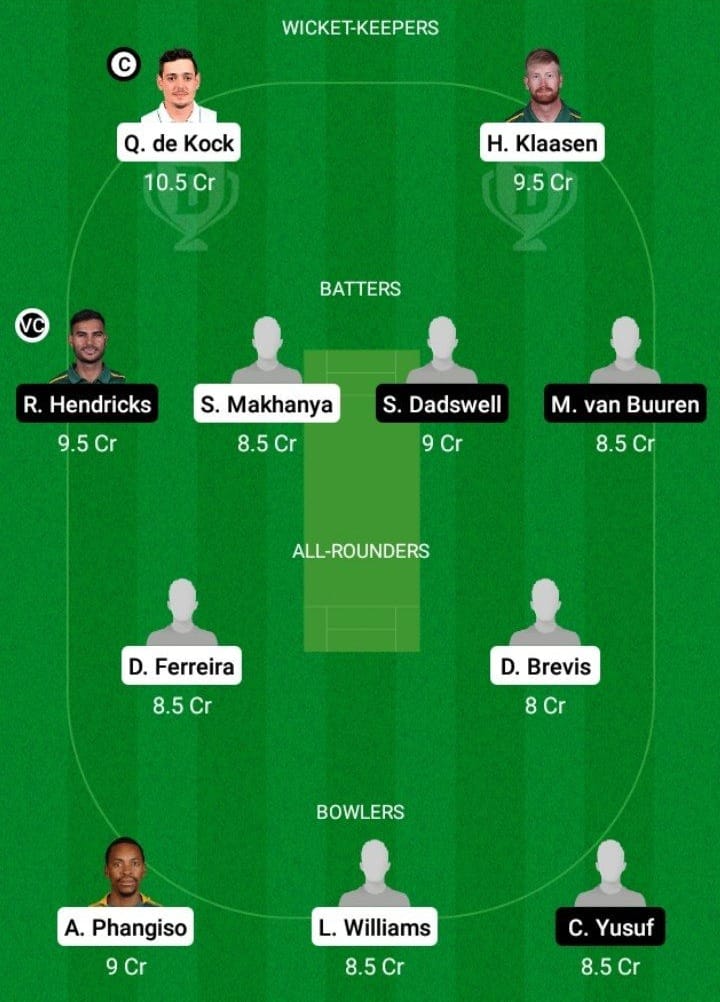 TIT vs LIO Dream11 Fantasy Team Prediction