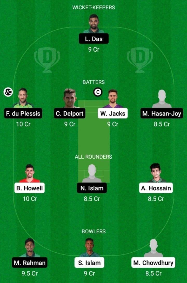 CCH vs COV Dream11 Fantasy Team Prediction