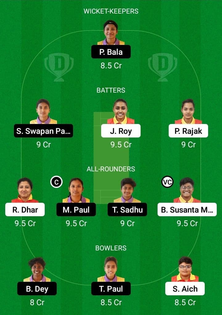 EBC-W vs MSC-W Dream11 Fantasy Team Prediction