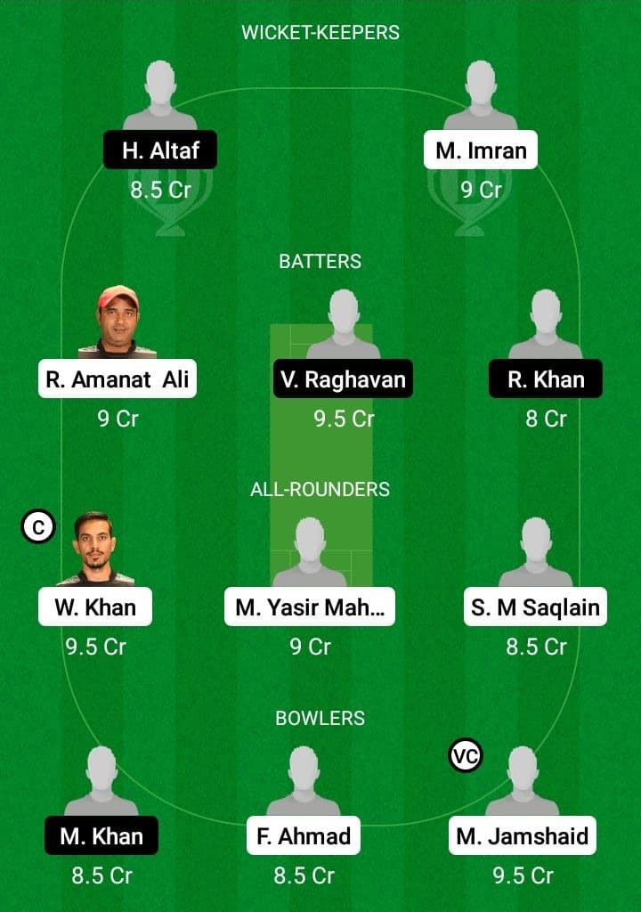 FDD vs SSL Dream11 Fantasy Team Prediction