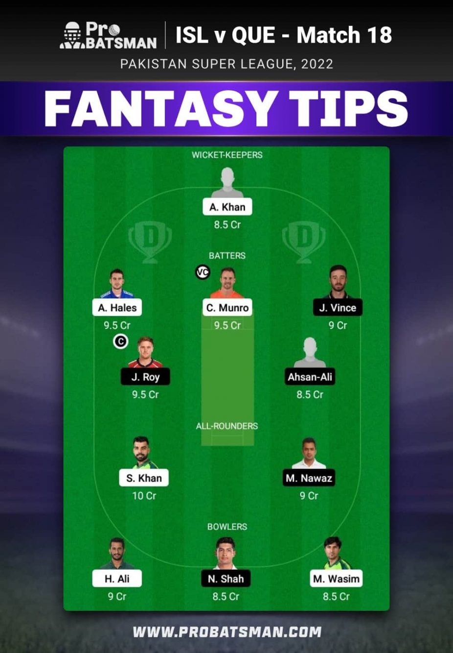 ISL vs QUE Dream11 Fantasy Team Prediction