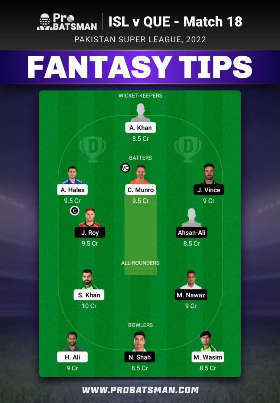 ISL vs QUE Dream11 Fantasy Team Prediction