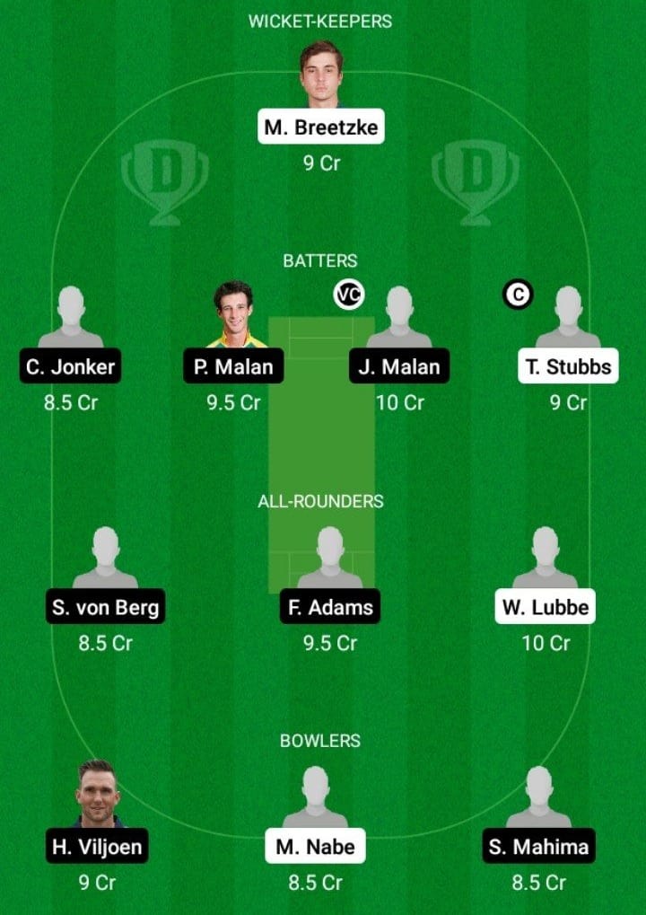 WAR vs ROC Dream11 Fantasy Team Prediction