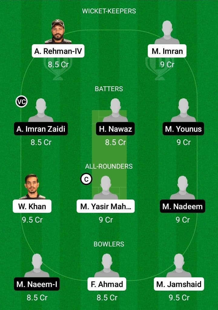 FDD vs AAD Dream11 Fantasy Team Prediction