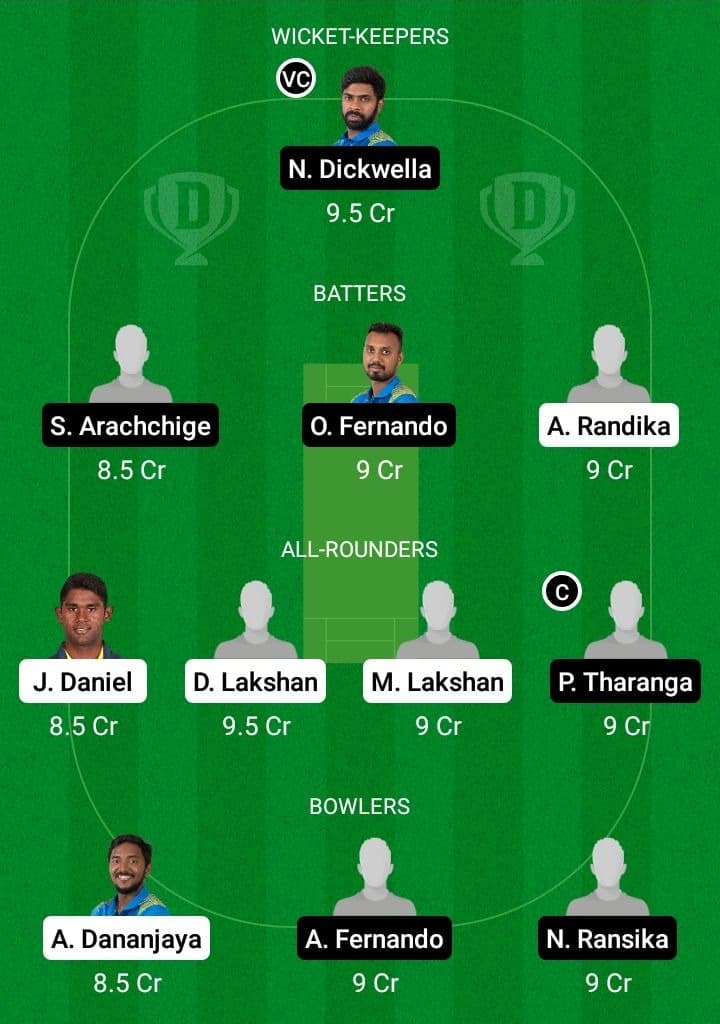 GAL vs KAN Dream11 Fantasy Team Prediction