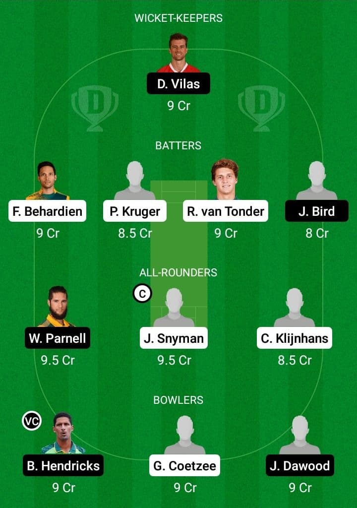 KTS vs WEP Dream11 Fantasy Team Prediction