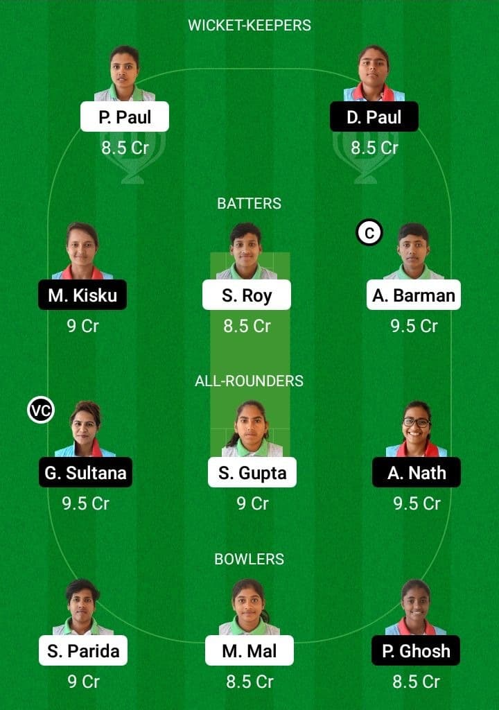 TOC-W vs KAC-W Dream11 Fantasy Team Prediction