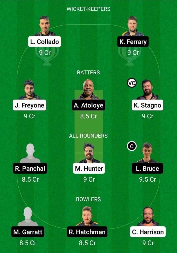 SLG vs PIR Dream11 Fantasy Team Prediction