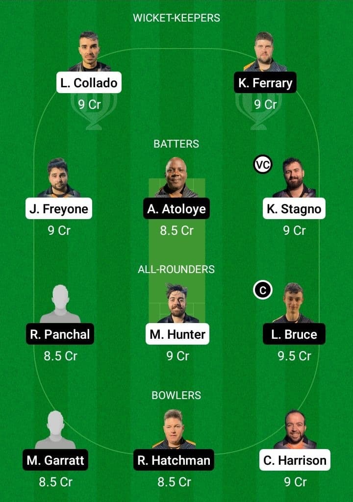 SLG vs PIR Dream11 Fantasy Team Prediction