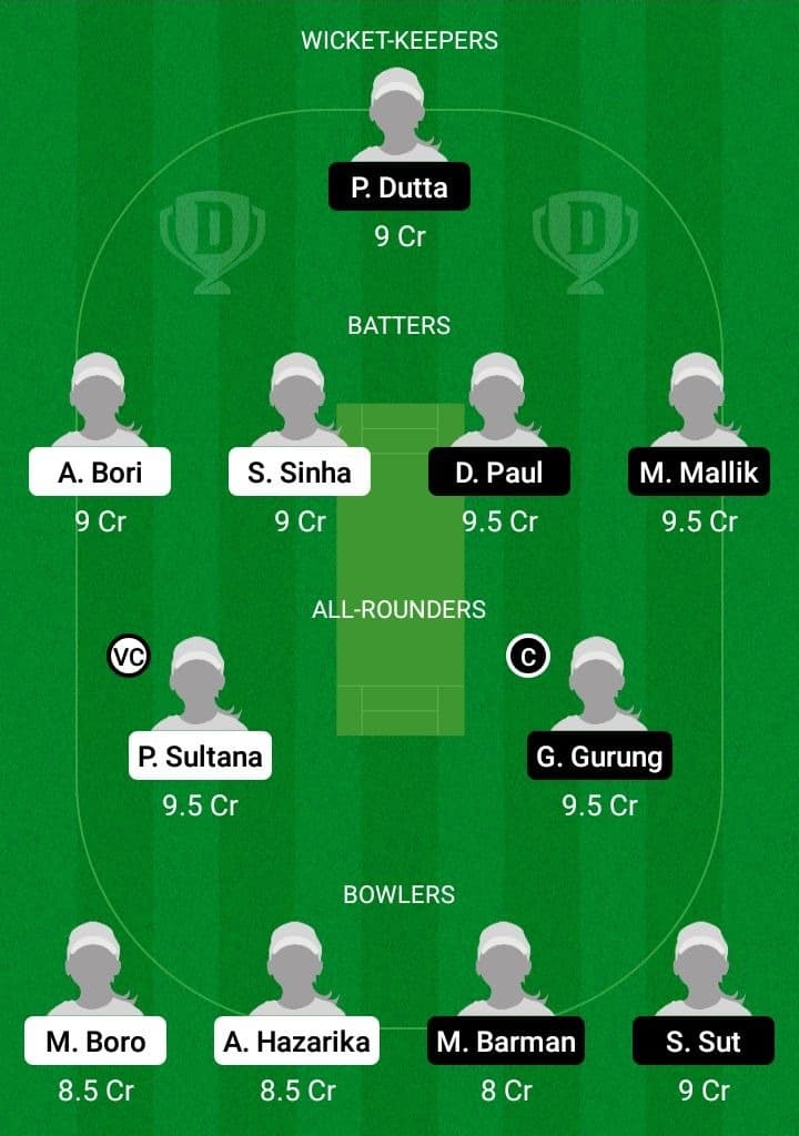 DV-W vs BQ-W Dream11 Fantasy Team Prediction DV-W vs BQ-W Dream11 Fantasy Team Prediction