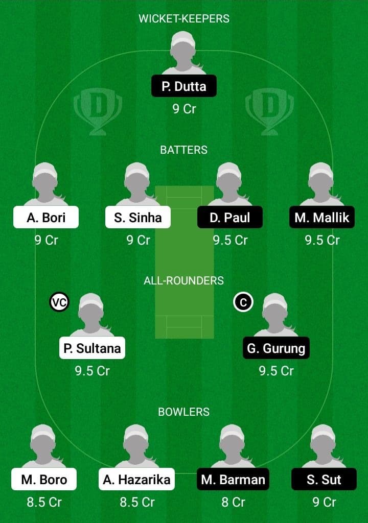 DV-W vs BQ-W Dream11 Fantasy Team Prediction