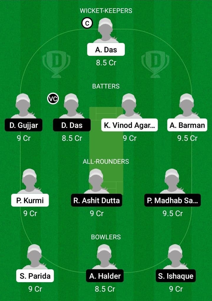 TOC-W vs RAC-W Dream11 Fantasy Team Prediction