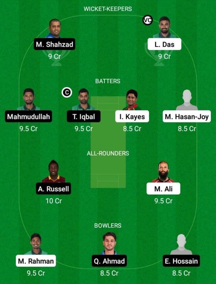 COV vs MGD Dream11 Fantasy Team Prediction