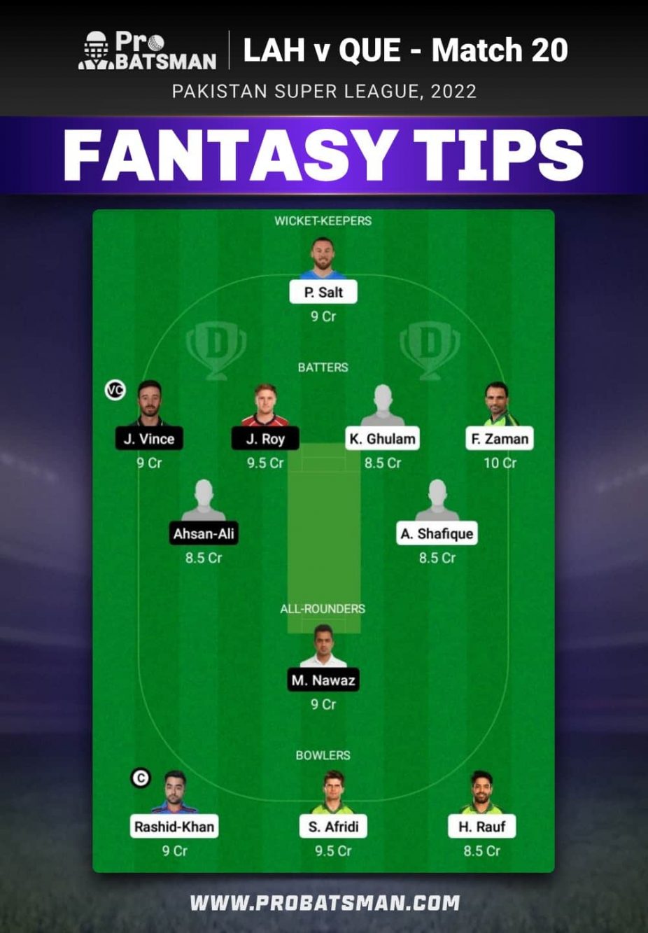 LAH vs QUE Dream11 Fantasy Team Prediction