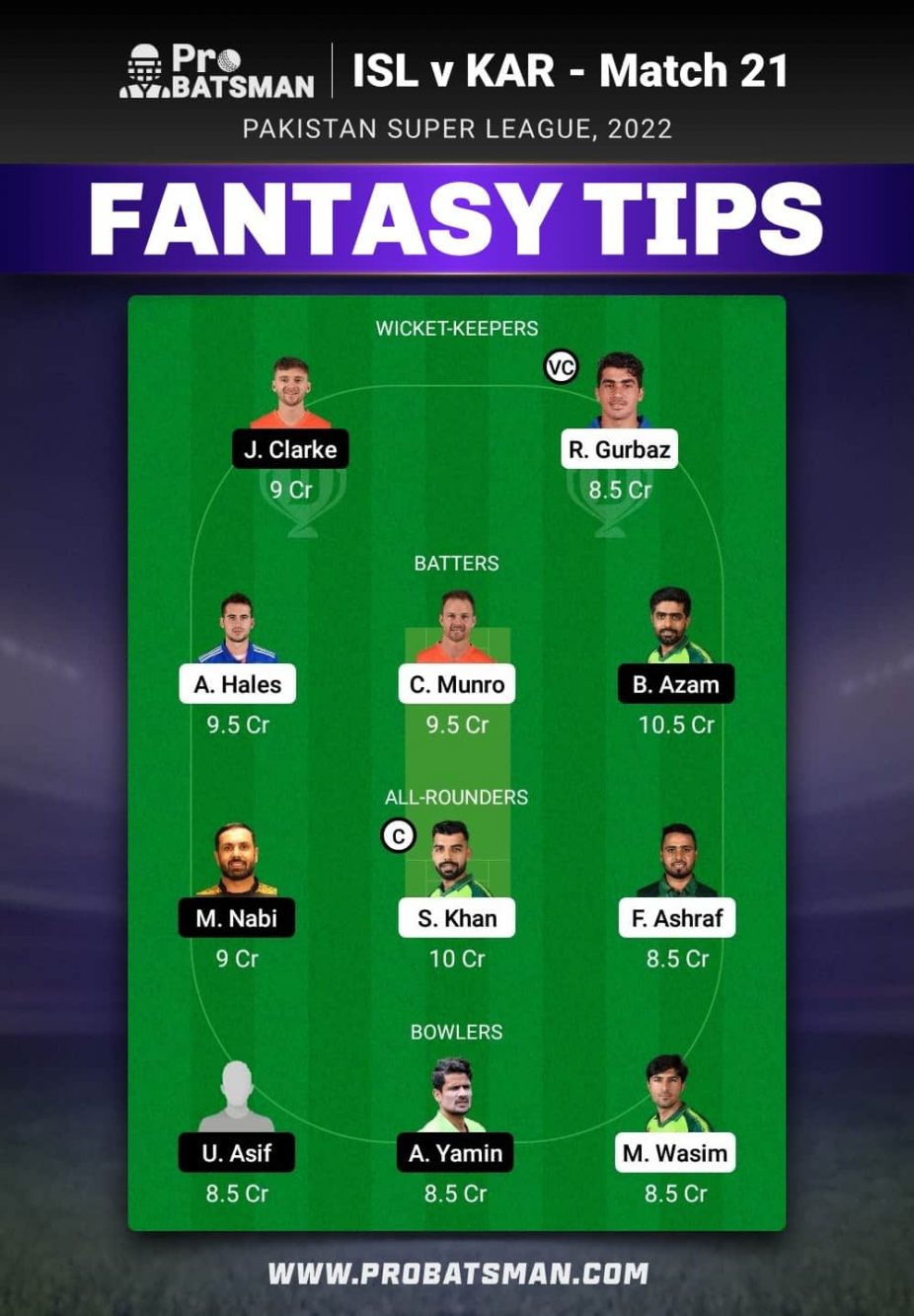 ISL vs KAR Dream11 Fantasy Team Prediction