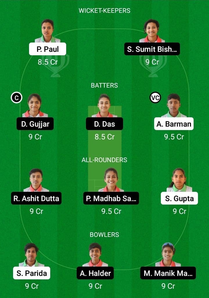 TOC-W vs RAC-W Dream11 Fantasy Team Prediction TOC-W vs RAC-W Dream11 Fantasy Team Prediction