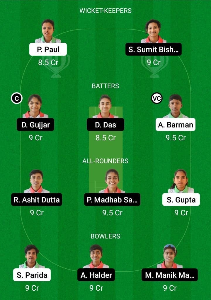 TOC-W vs RAC-W Dream11 Fantasy Team Prediction