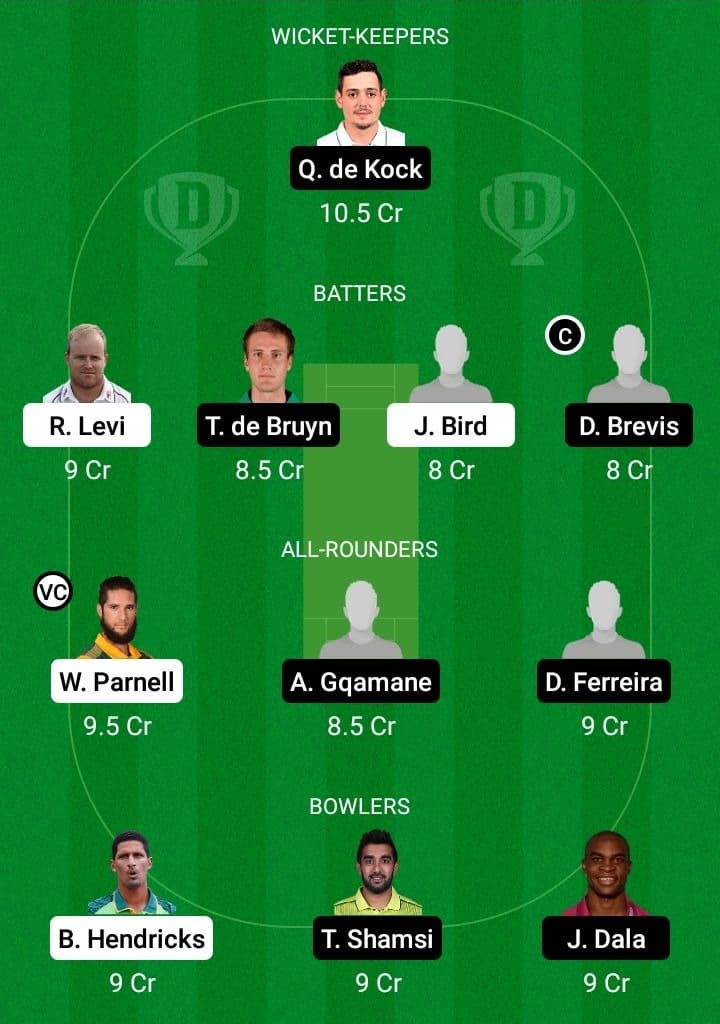 WEP vs TIT Dream11 Fantasy Team Prediction