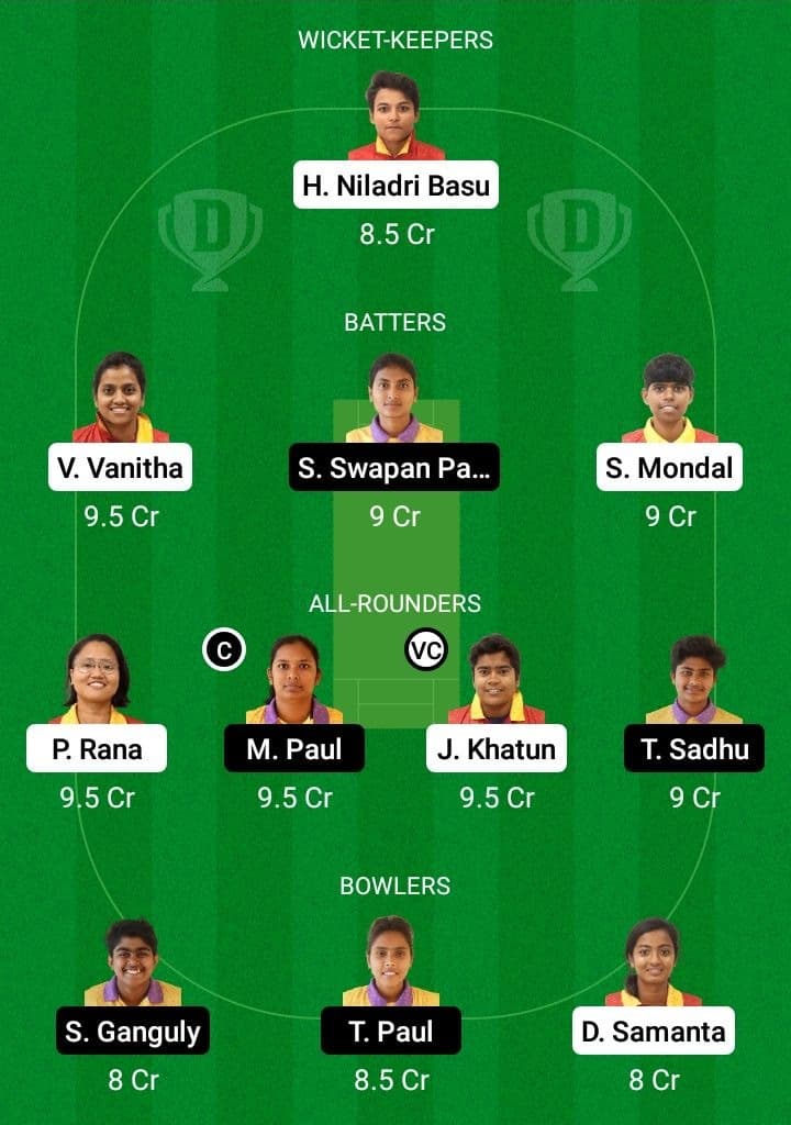 ARC-W vs MSC-W Dream11 Fantasy Team Prediction ARC-W vs MSC-W Dream11 Fantasy Team Prediction