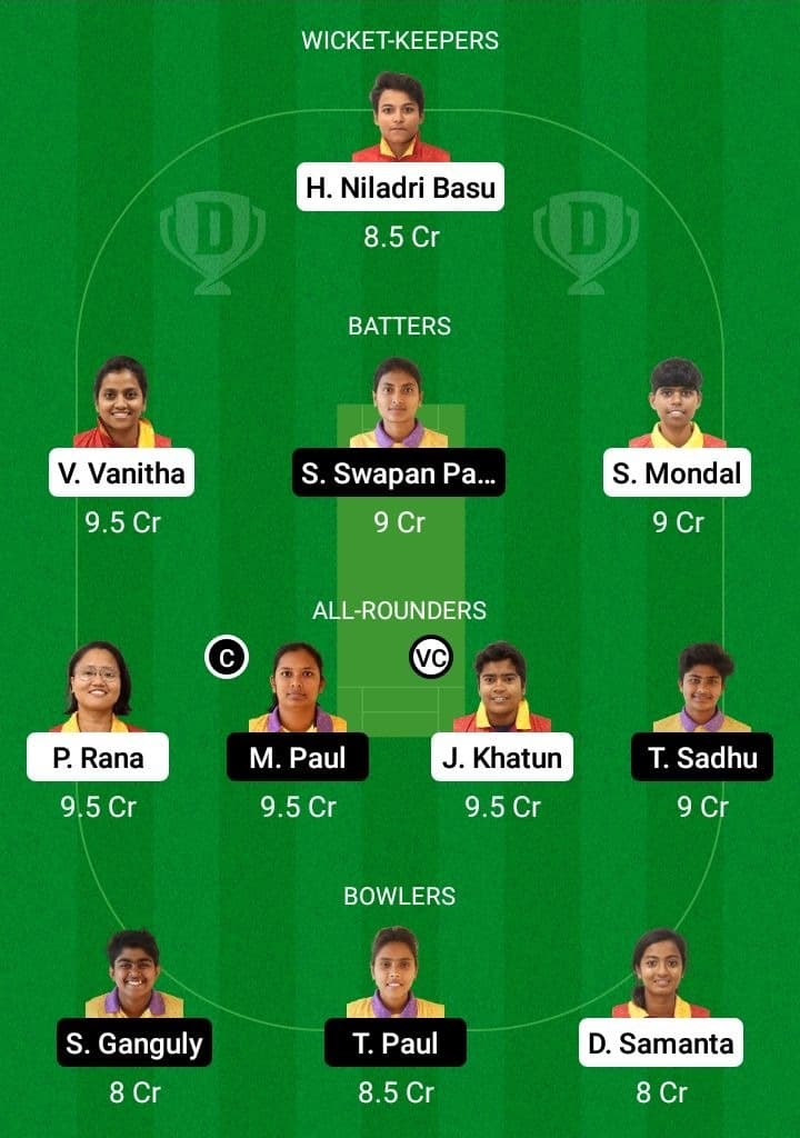 ARC-W vs MSC-W Dream11 Fantasy Team Prediction