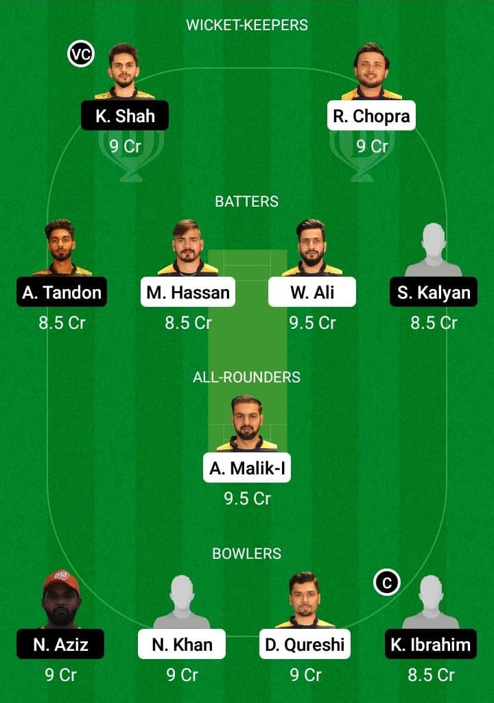 MGM vs ALT Dream11 Fantasy Team Prediction MGM vs ALT Dream11 Fantasy Team Prediction
