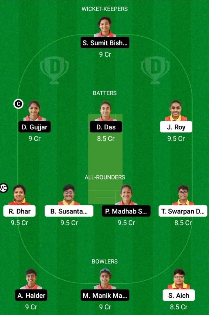 EBC-W vs RAC-W Dream11 Fantasy Team Prediction EBC-W vs RAC-W Dream11 Fantasy Team Prediction