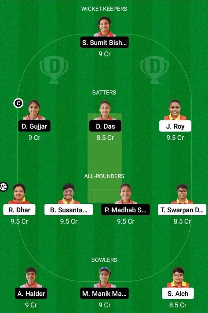 EBC-W vs RAC-W Dream11 Fantasy Team Prediction