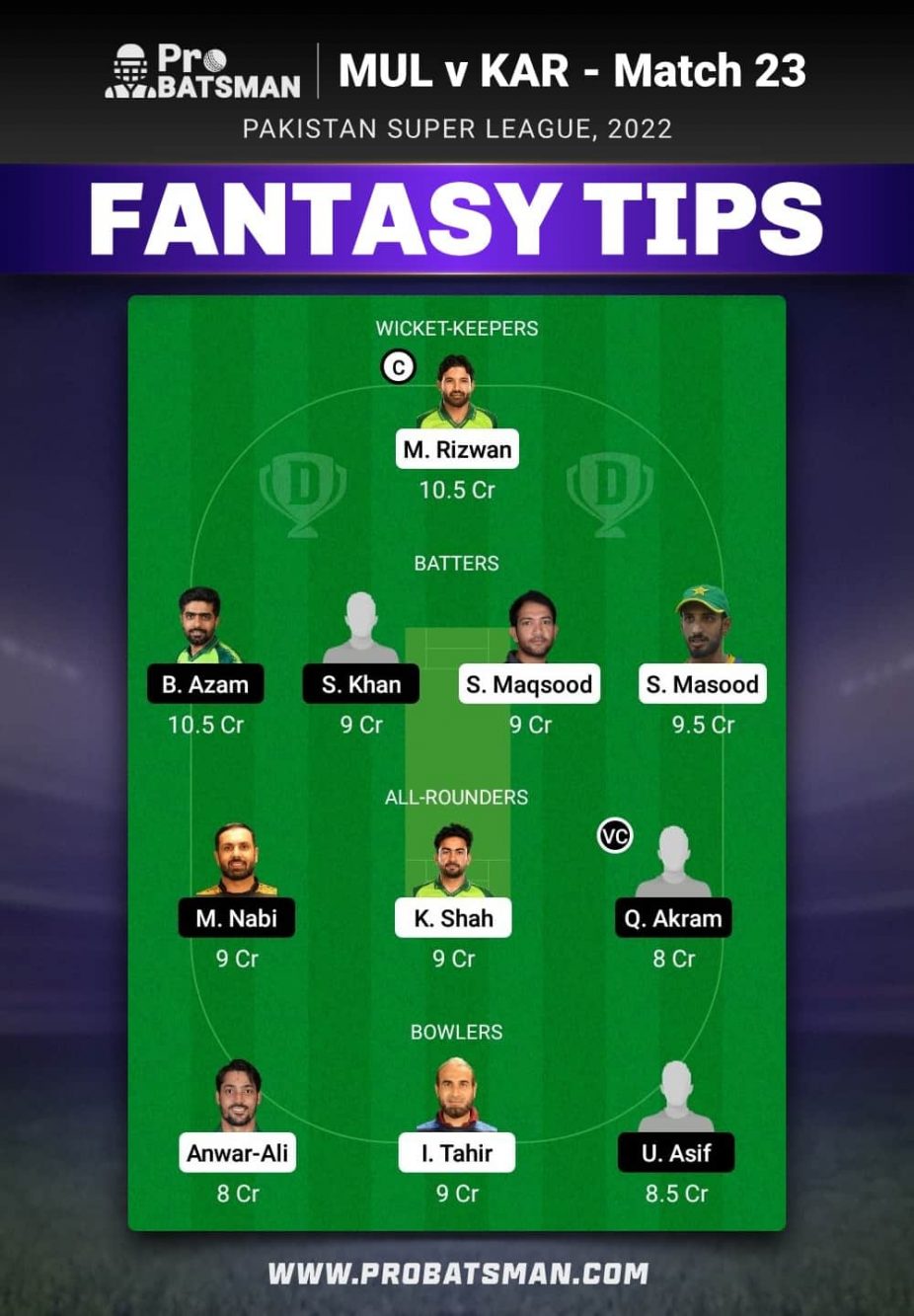 MUL vs KAR Dream11 Fantasy Team Prediction