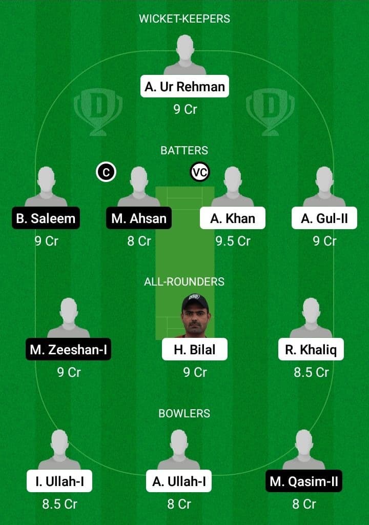 PHT vs ACC Dream11 Fantasy Team Prediction PHT vs ACC Dream11 Fantasy Team Prediction