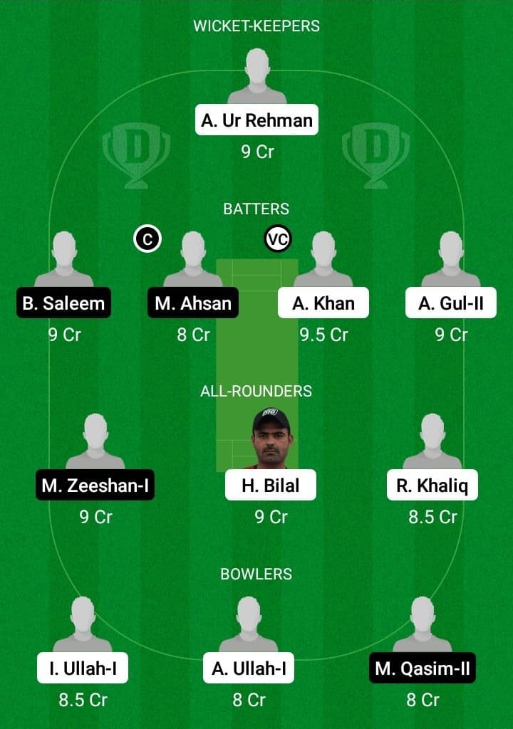 PHT vs ACC Dream11 Fantasy Team Prediction