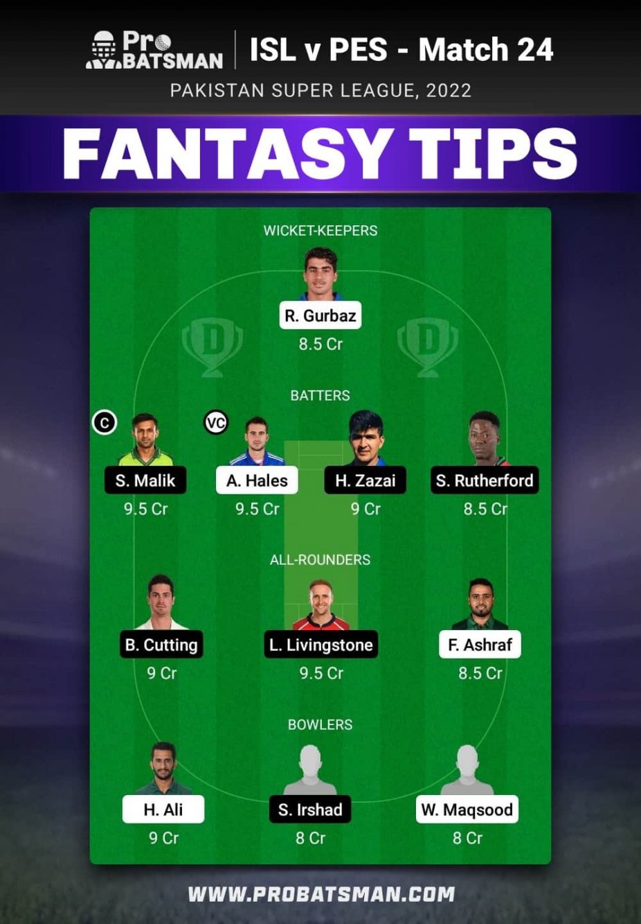 ISL vs PES Dream11 Fantasy Team Prediction ISL vs PES Dream11 Fantasy Team Prediction