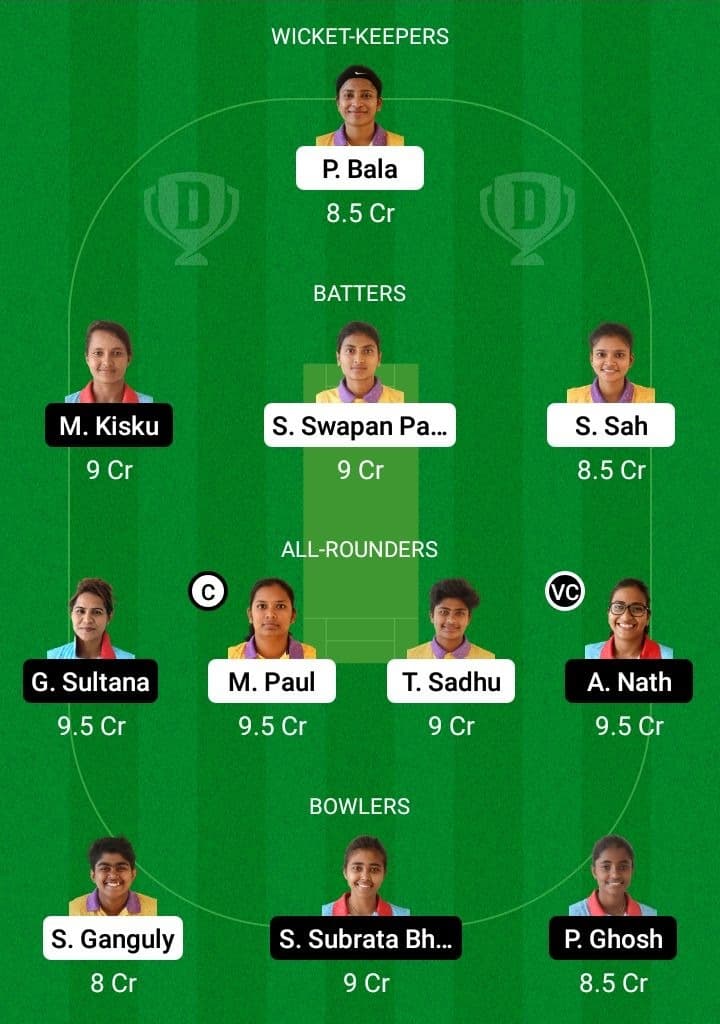 MSC-W vs KAC-W Dream11 Fantasy Team Prediction