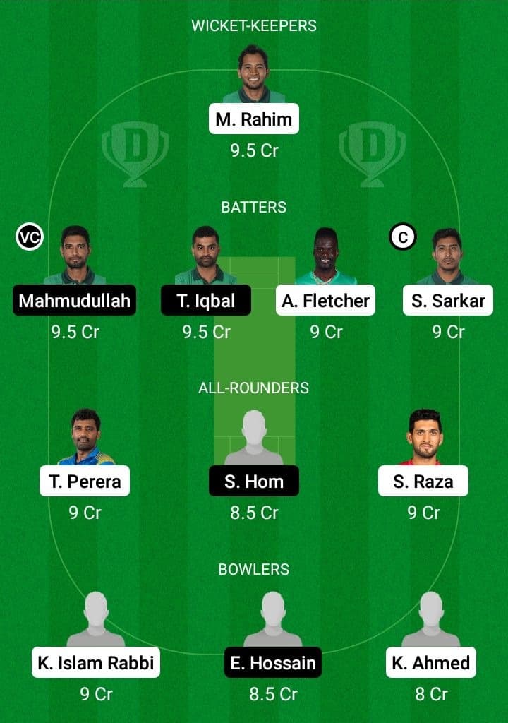 KHT vs MGD Dream11 Fantasy Team Prediction