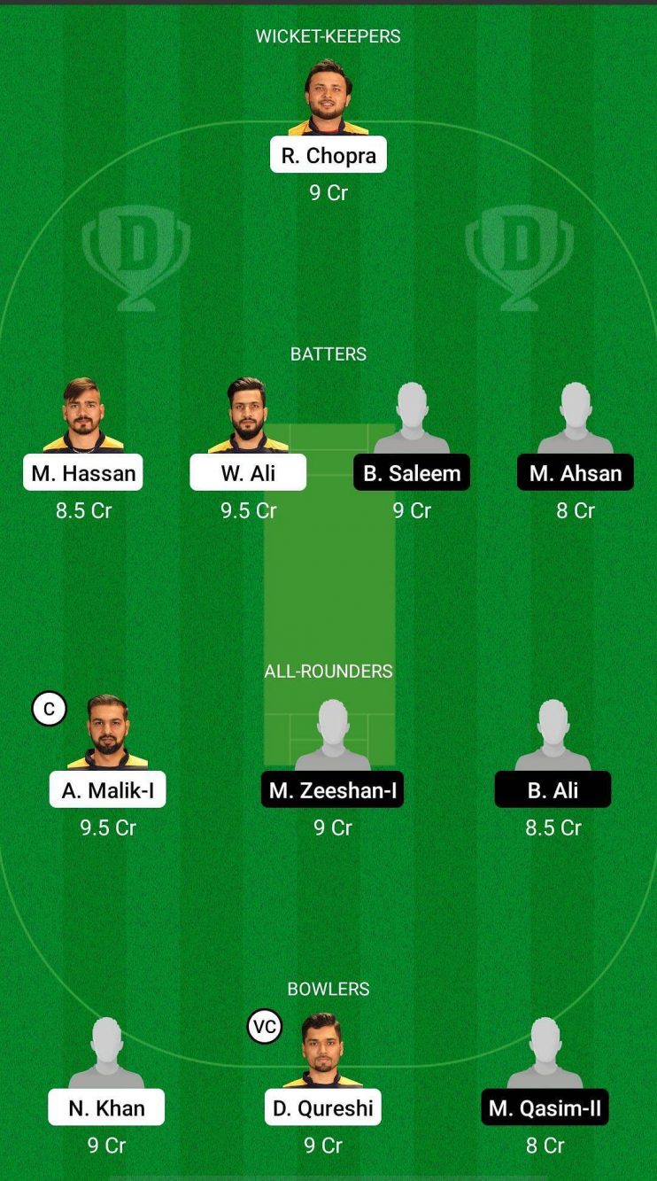 MGM vs ACC Dream11 Prediction With Stats, Pitch Report & Player Record of Sharjah CBFS T10, 2022 For Match 25 MGM vs ACC Dream11 Fantasy Team Prediction