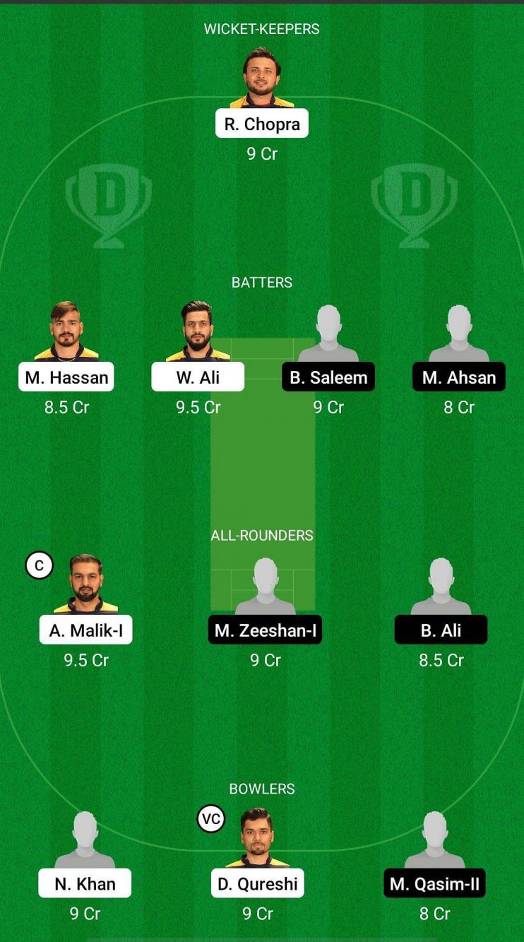 MGM vs ACC Dream11 Fantasy Team Prediction