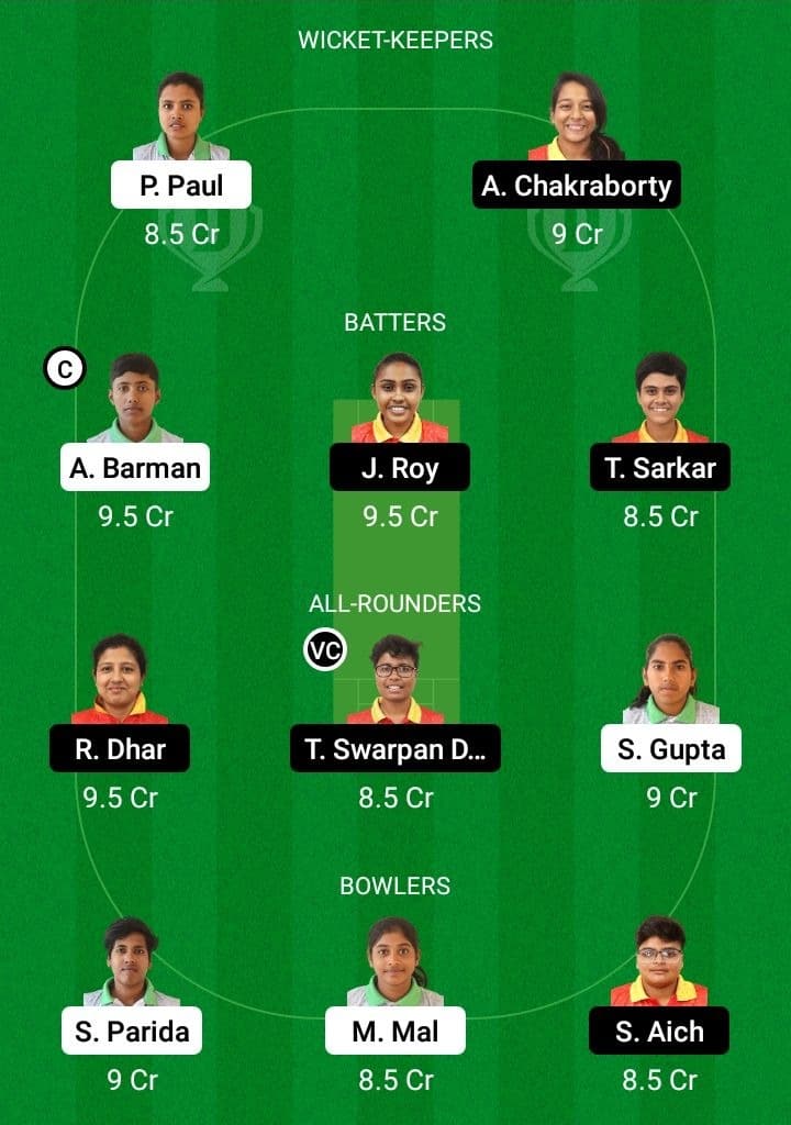 TOC-W vs EBC-W Dream11 Fantasy Team Prediction TOC-W vs EBC-W Dream11 Fantasy Team Prediction