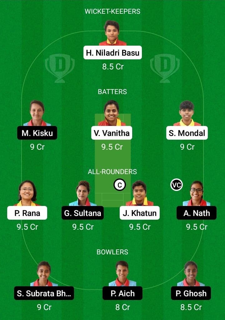 ARC-W vs KAC-W Dream11 Fantasy Team Prediction ARC-W vs KAC-W Dream11 Fantasy Team Prediction