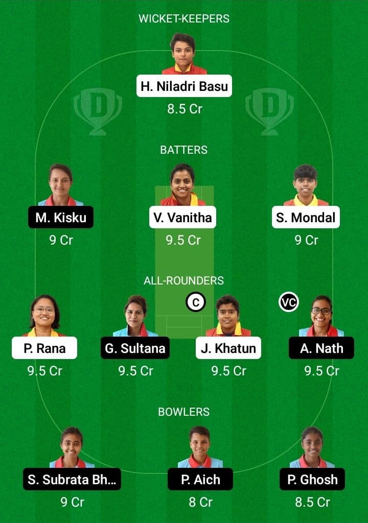 ARC-W vs KAC-W Dream11 Fantasy Team Prediction