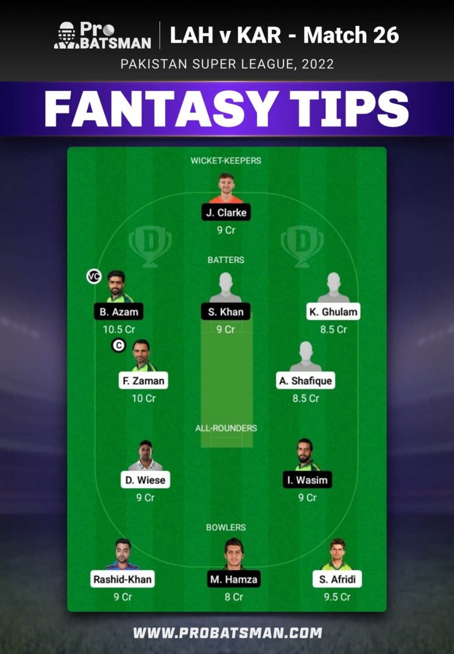 LAH vs KAR Dream11 Fantasy Team Prediction