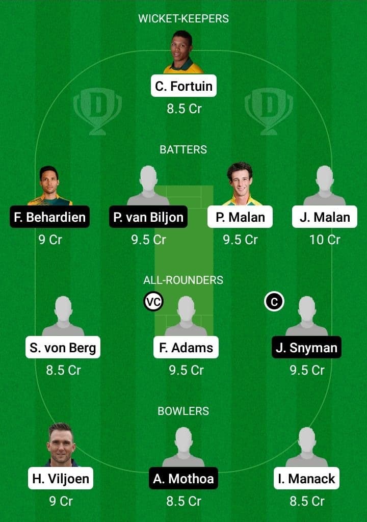 ROC vs KTS Dream11 Fantasy Team Prediction