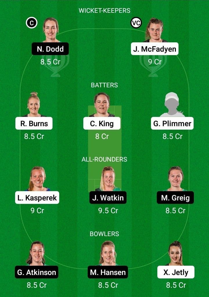 WB-W vs CH-W Dream11 Fantasy Team Prediction