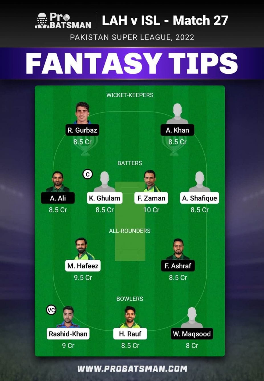 LAH vs ISL Dream11 Fantasy Team Prediction LAH vs ISL Dream11 Fantasy Team Prediction