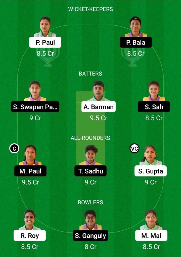 TOC-W vs MSC-W Dream11 Fantasy Team Prediction TOC-W vs MSC-W Dream11 Fantasy Team Prediction