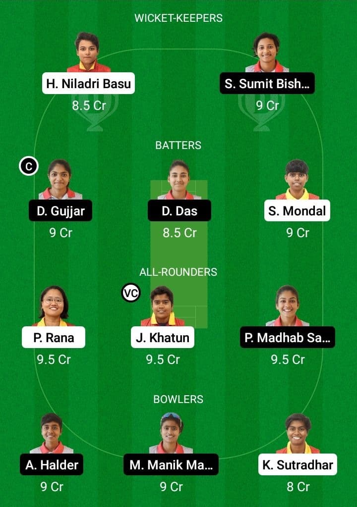 ARC-W vs RAC-W Dream11 Fantasy Team Prediction